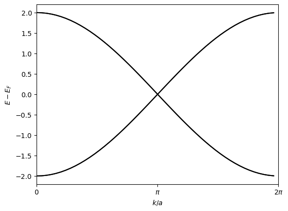 ../_images/324754e10919a375e6fbddb580de4e424bfabdd22d07742448d6216da2decd10.png