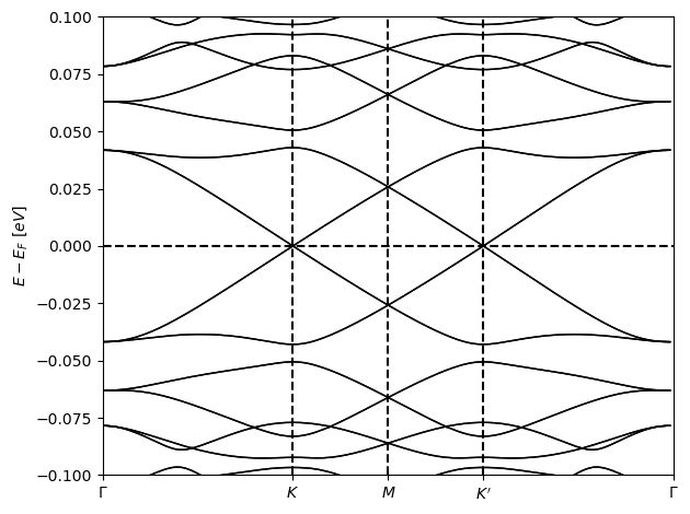 ../_images/040a3d1e21b193b8d5db750a4cb0337956f593228e37454069e51ccf00159210.png