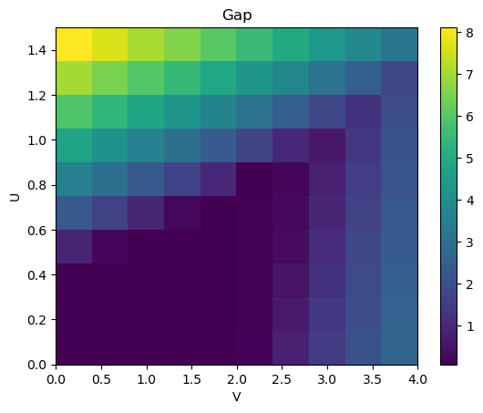 ../_images/a90ef35c0e7bb23e8439225731772a10e6d9c06dab97bb3f89eae629a0e44b8a.png