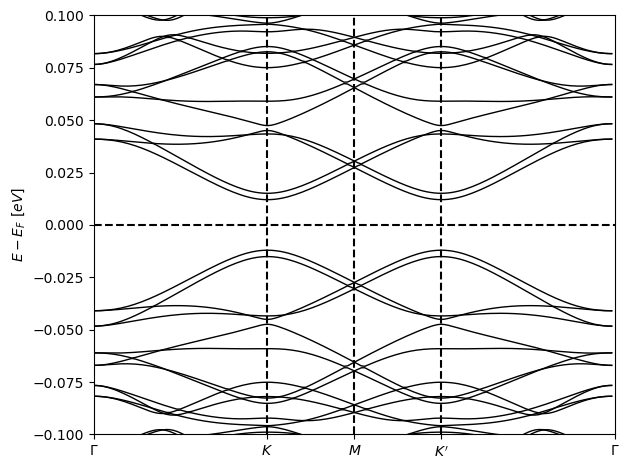 ../_images/f47dbeb2269d6042f29b7828fc2c60dd13b22ce0c0c7f837a42553c0b346a75f.png